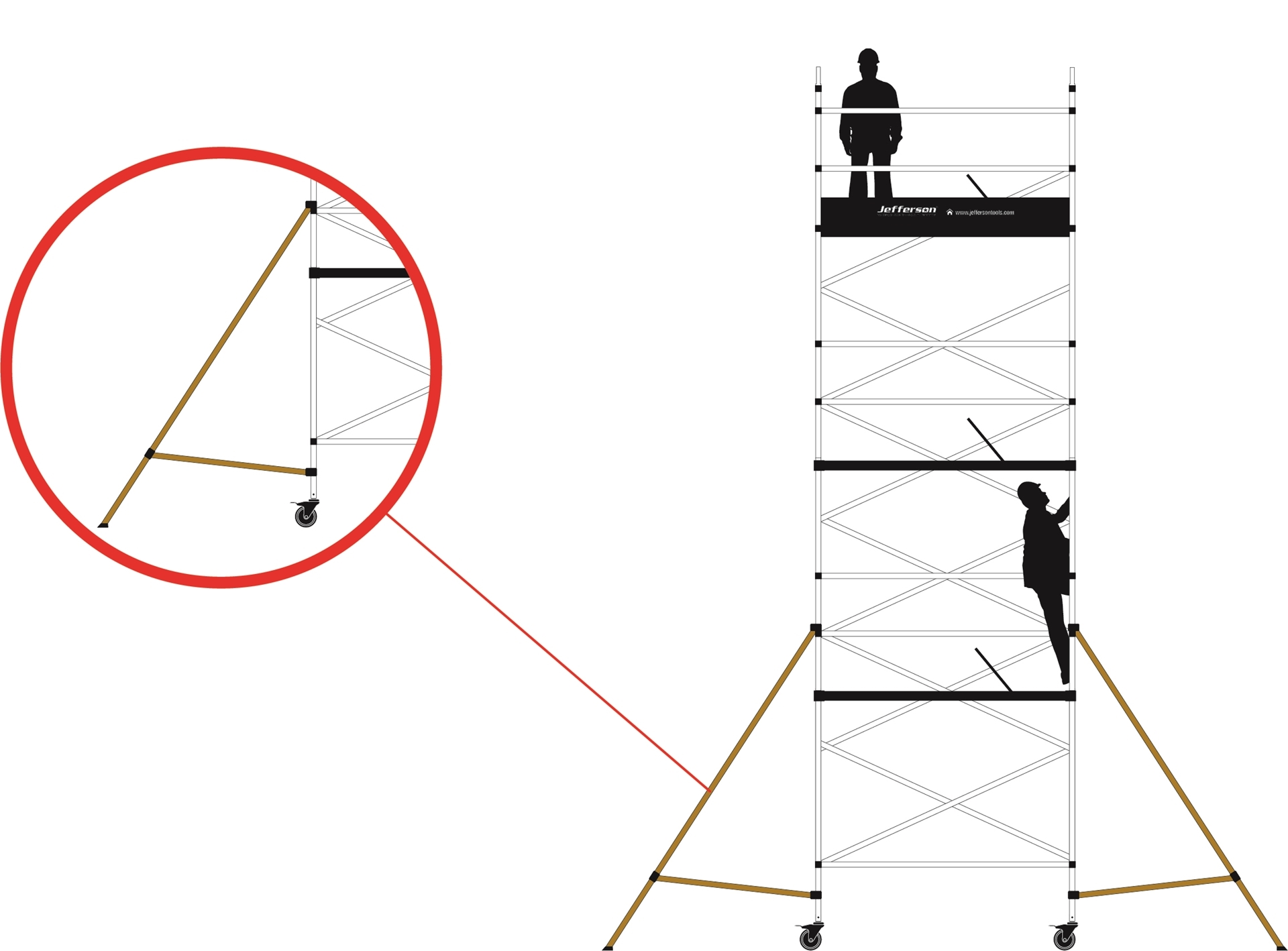 T620-3T Standard Stabiliser