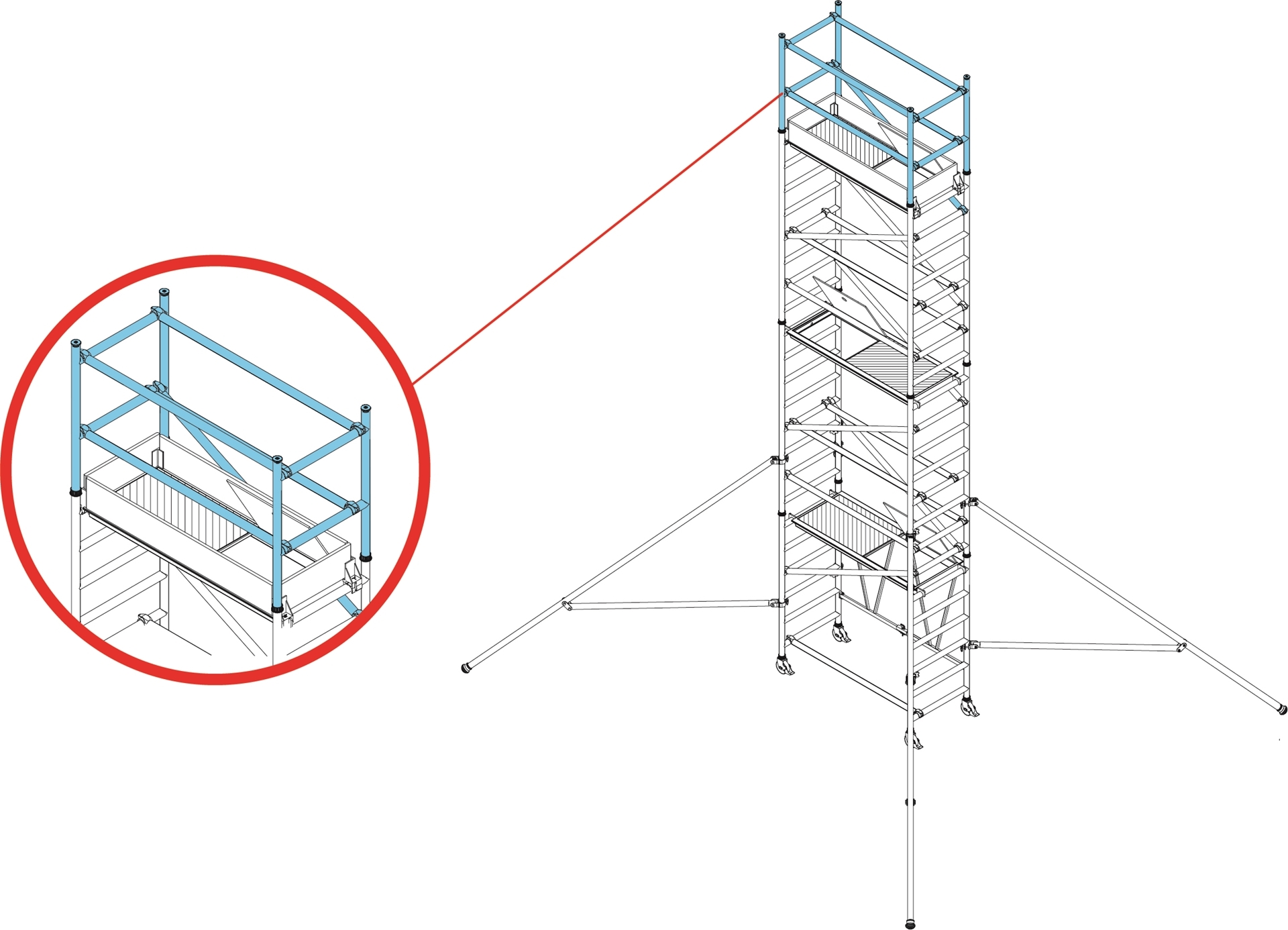 T99 Mini Tower Guardrail Pack